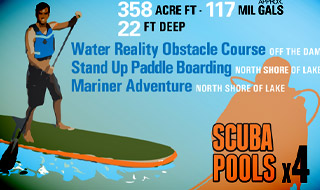SUP? Scuba? And More? Yup!
